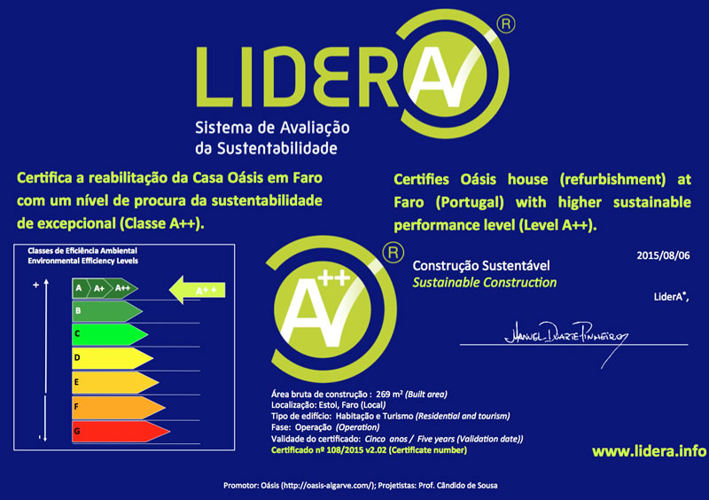 Casa Oasis - LiderA++ Certificate